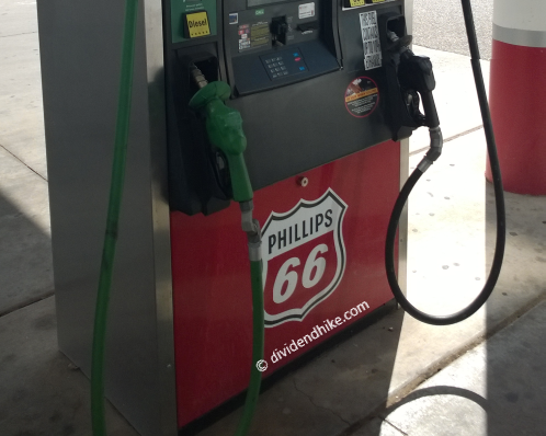 Phillips 66 hikes dividend by 2.2%